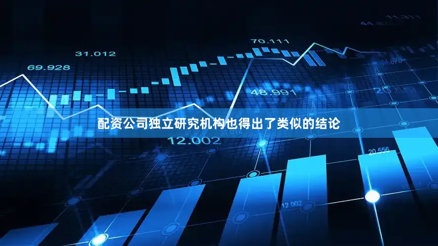 配资公司独立研究机构也得出了类似的结论